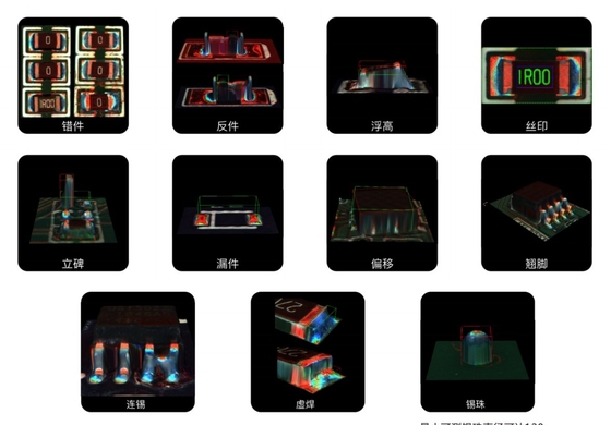 En ligne AOI 3D PCBA Inspection optique automatique Image haute vitesse haute résolution